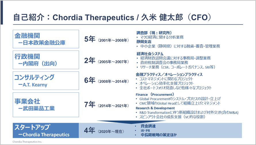 バイオベンチャー大全(２００７‐２００８)／日経バイオテク【編】 バイオベンチャー大全(2007‐2008)／日経バイオテク