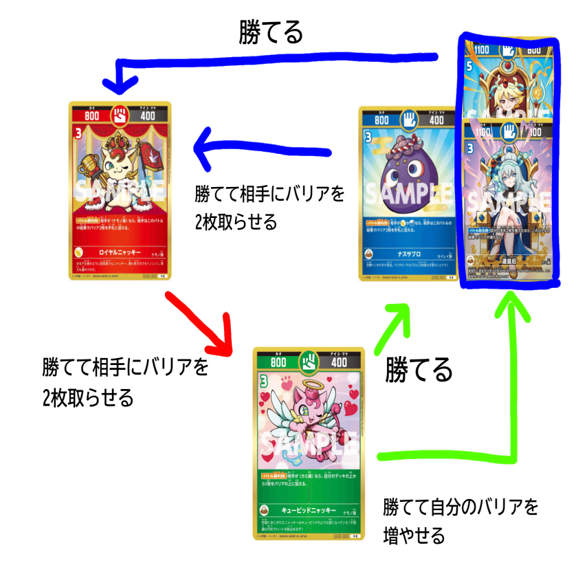 開運コロシアム Amazon.co.jp: バンダイ (BANDAI) 開運コロシアム ブースターパック