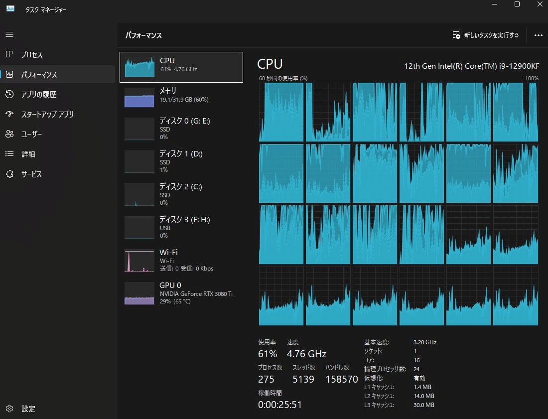 i9-12900KFのオーバークロック情報メモ｜Enoin