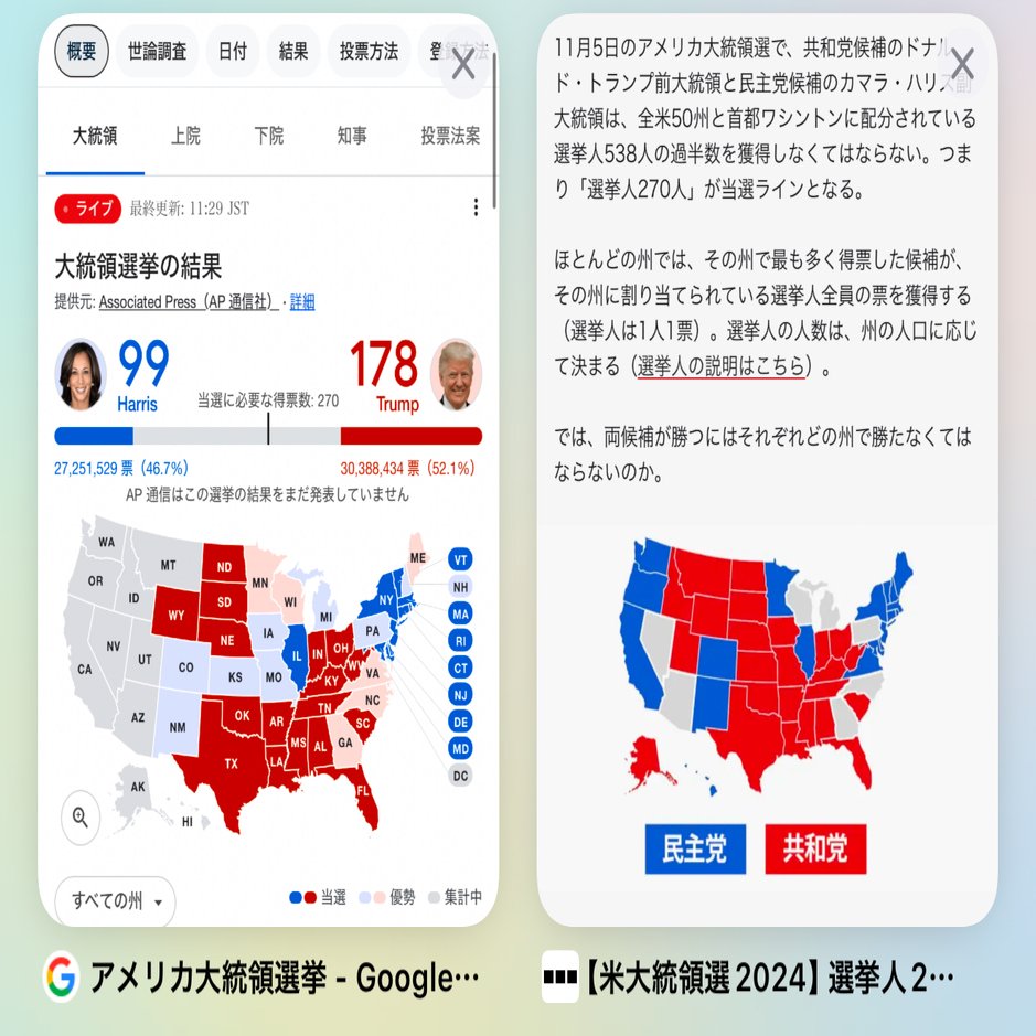 ハリス敗戦とスイング・ピープル｜ビジネスモデルイノベーション協会（BMIA）