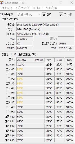i9-12900KFのオーバークロック情報メモ｜Enoin