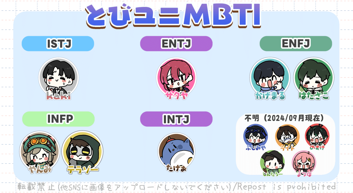 Among us配信者MBTI診断まとめ【高田村・アルジャン・とびユニ