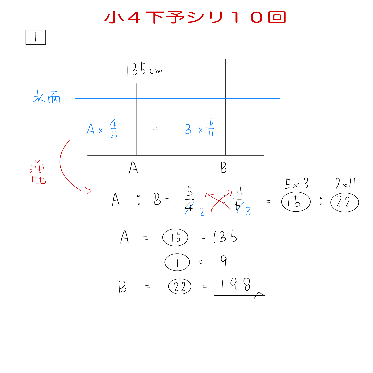 2024年予習シリーズ：小4下予習シリーズ：第10回の解答解説
