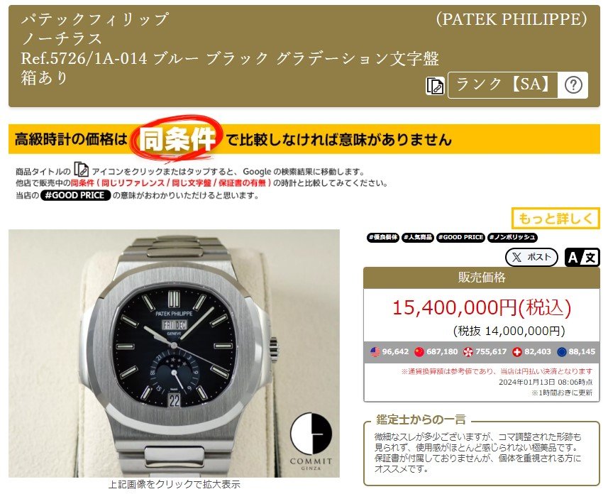 最高しかない】ノーチラス アニュアルカレンダー 5726/1A-014購入1年