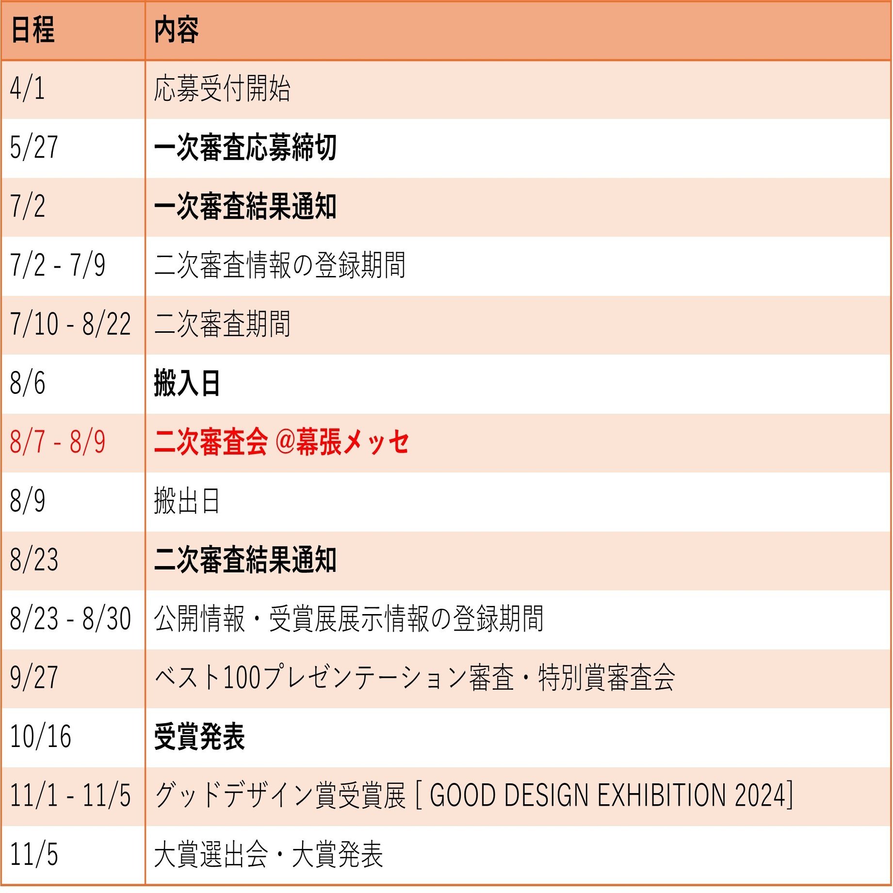 ヒツジのいらない枕」グッドデザイン賞への挑戦～二次審査落選までの軌跡！？【提出資料公開】｜MOON-Xグループ