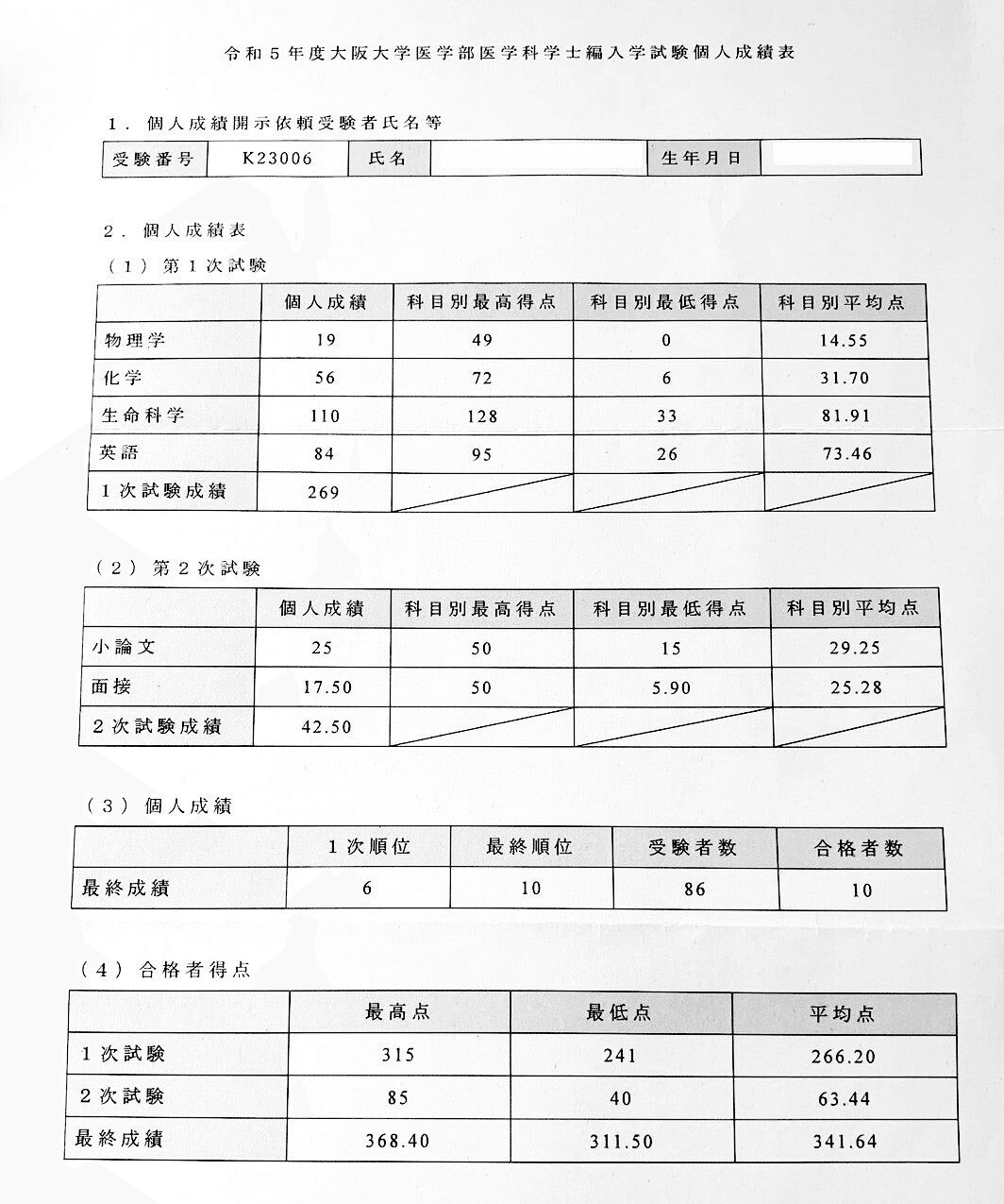 2023-2025】最新3ヵ年 大阪大学医学部医学科学士編入学試験 合格