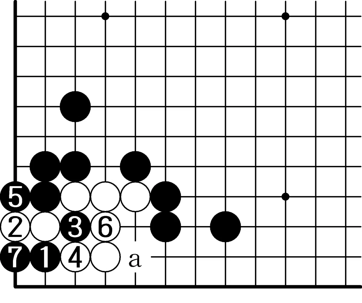 【第15回】棋力アップに繫がる実戦詰碁|『棋道web』|日本棋院囲碁ニュース