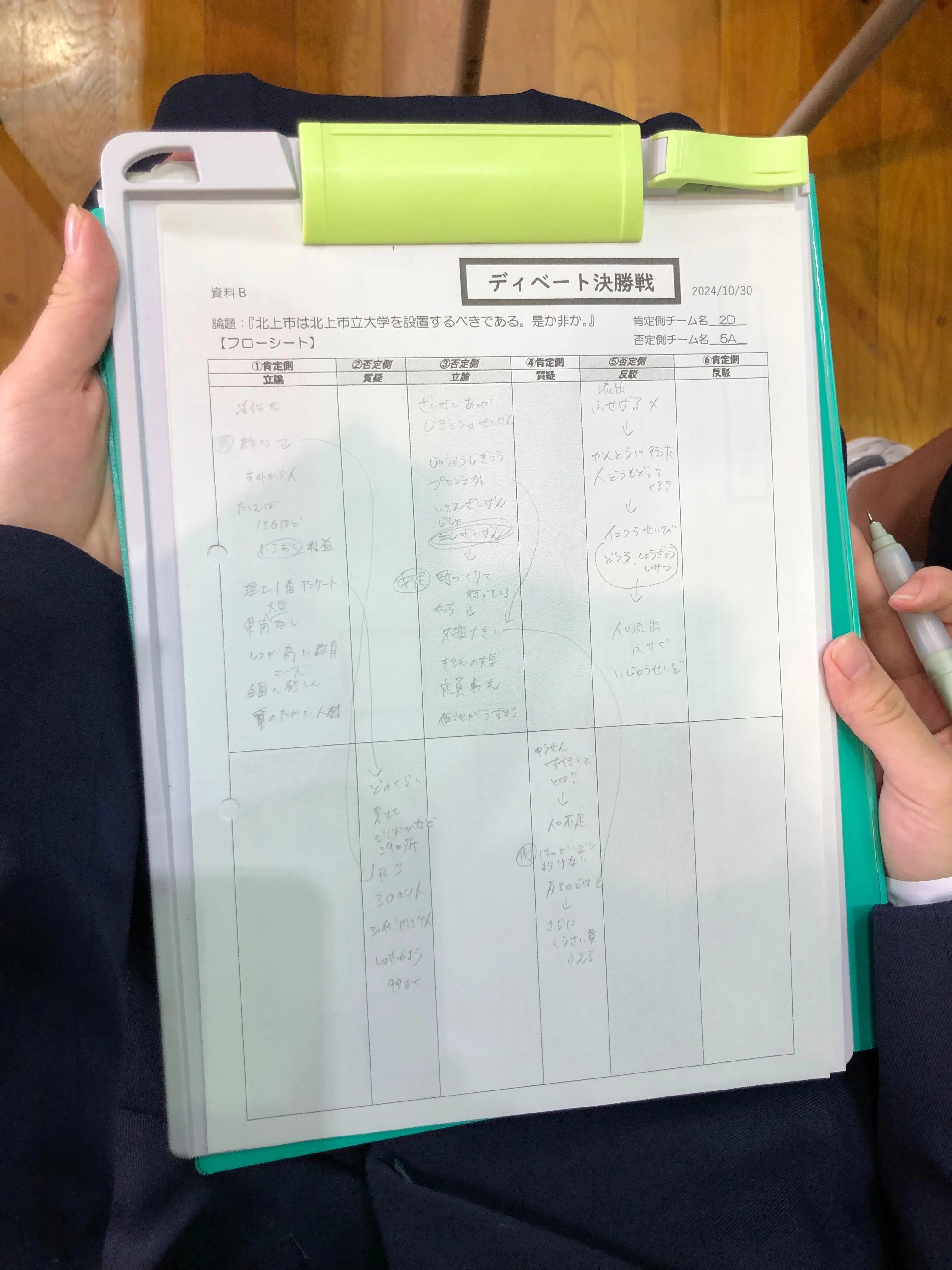 1学年総合的な探究の時間「ディベート」ついに頂上決定戦！｜黒沢尻北