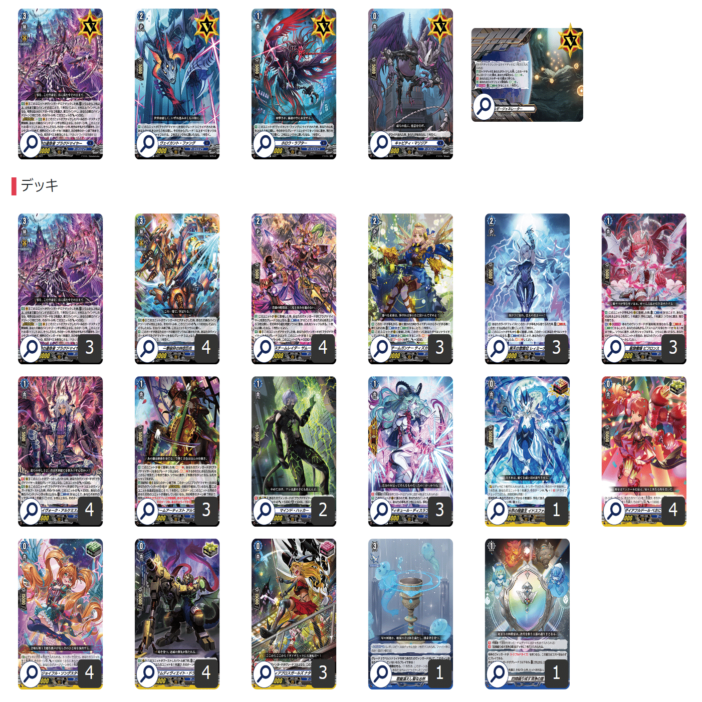 ヴァンガード】2024の公認/CS戦績｜dqus(どくーさ)