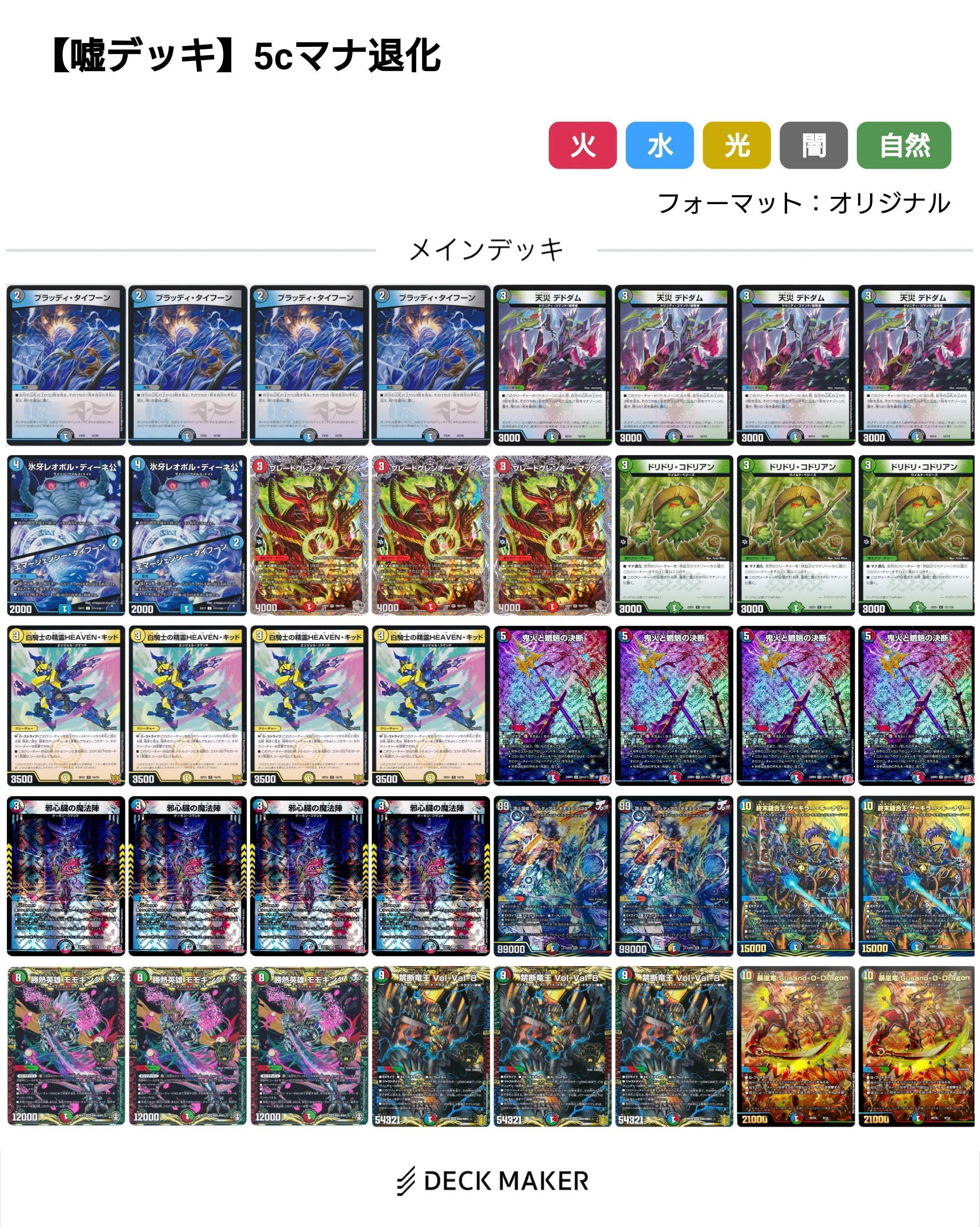 没案】5cマナ退化【嘘デッキ】｜俺もねむけも