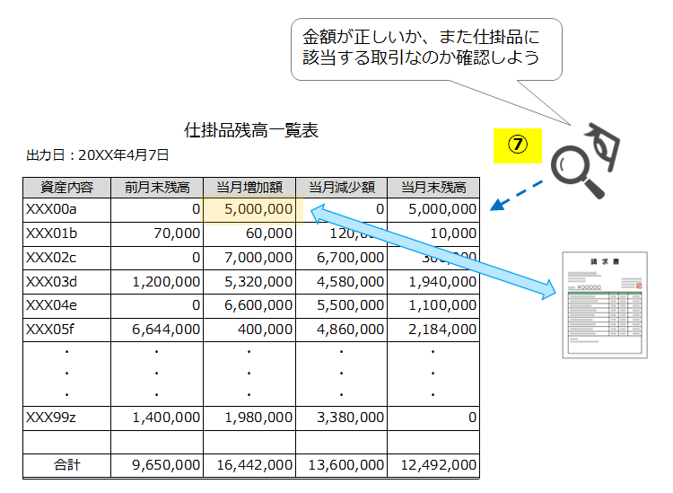 【裁断済み】会計監査人の業務の理解に役立つ 監査役のためのQ&A 裁断済み】会計監査人の業務の理解に役立つ 監査役のためのQ&A