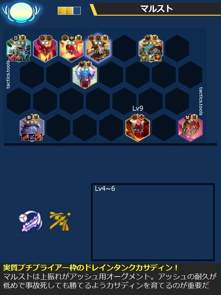 セット12パッチ14.21~22 TFT構成集｜Orgap