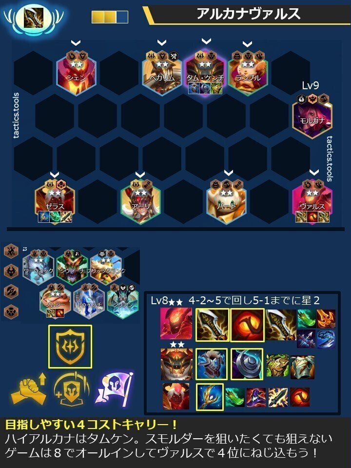 タスク　デッキ　パーツ　まとめ Ninja ZX-25Rを楽しくする最新パーツ群一挙紹介！CUSTOM PARTS