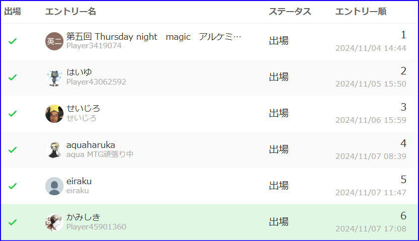 第五回 Thursday night magic 2024/11/7 結果まとめ｜Kamishiki