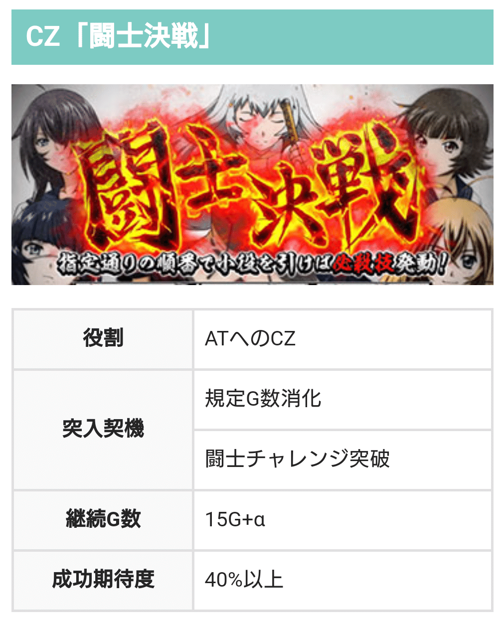 L真・一騎当千】楽しみかた解説【遊技《バトル》しよっか!!】｜のき