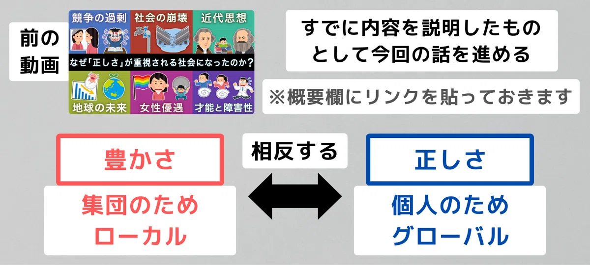 科学はこれからも進歩し続けていくのか?学術研究が苦しくなっている理由を解説(文字起こし)|しっきー