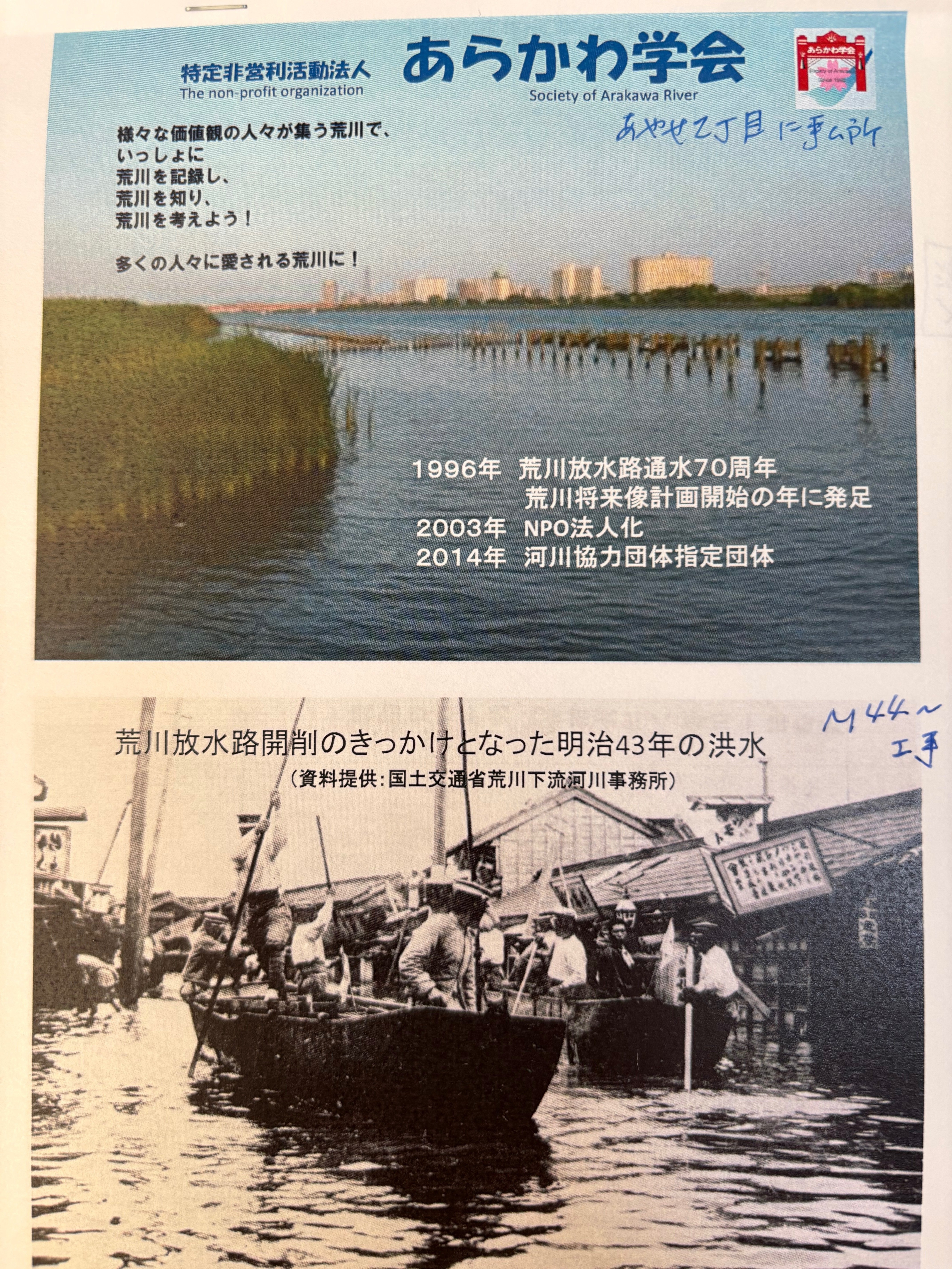 江戸川区の100年 葛飾出版 11, SHOCHIKU STORE | 松竹ストア北斎漫画1