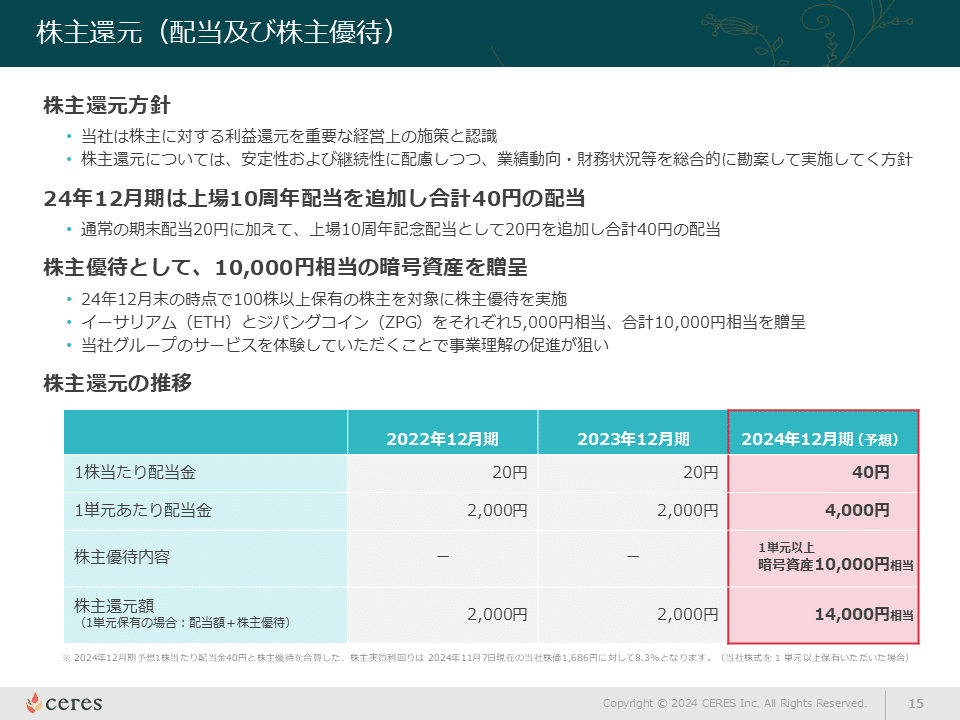 【追跡補償付】理想と平和の決断 4枚セット ワンアクションで使える 超スマート 財布 SHUTTO QUARTET