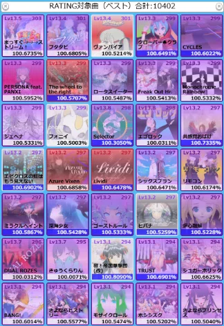 maimai PRiSM 個人的Lv13.1（41譜面）まとめ【音ゲー#4】｜250/に