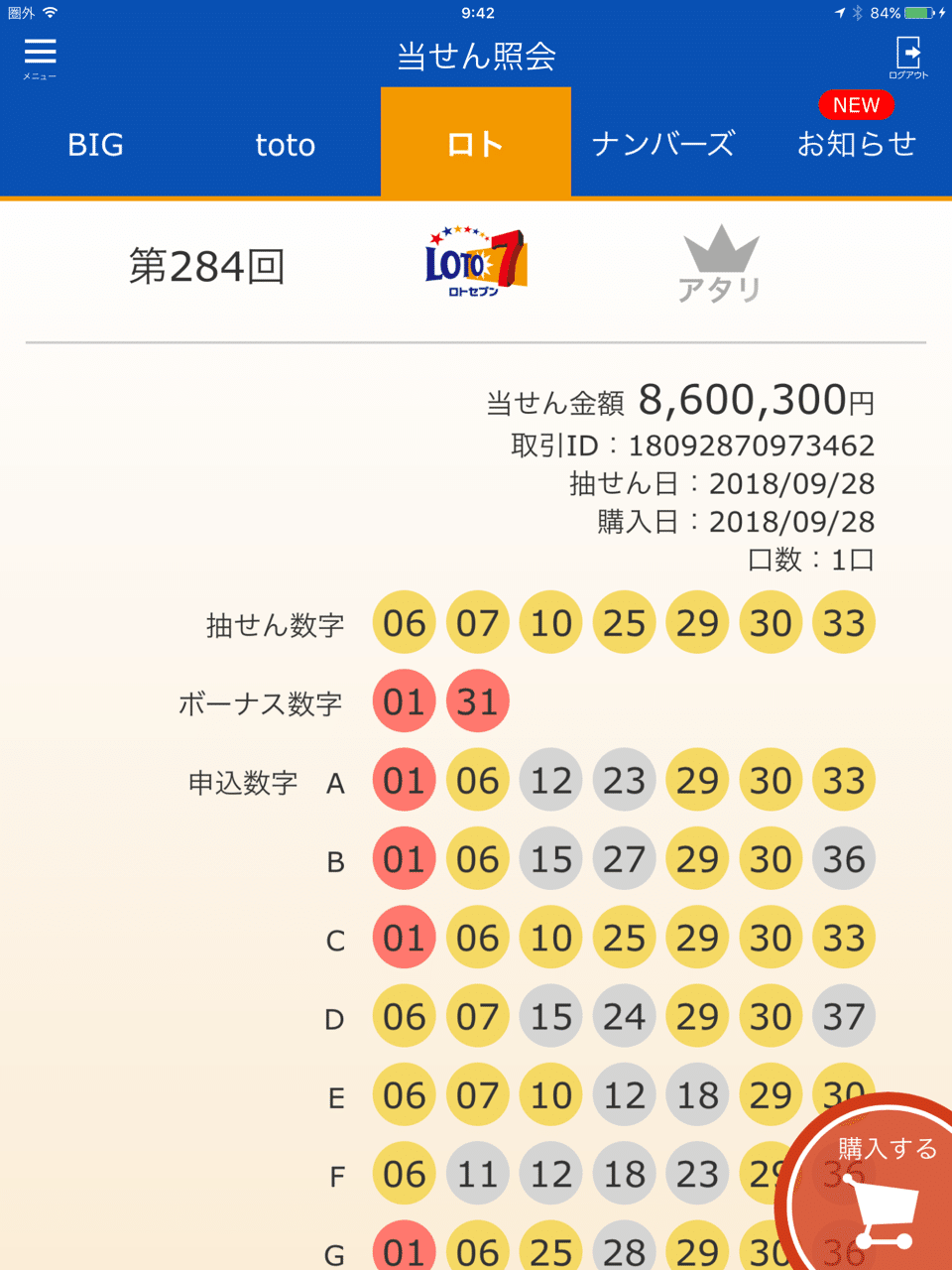 第600回 LOTO7 当選番号予想「LOTO7の完全制覇！目前。あとは1等当選のみ。｜有馬 三朗