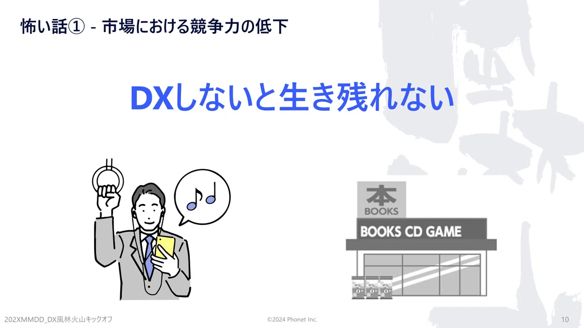 怖い話① - 市場における競争力の低下：DXしないと生き残れない