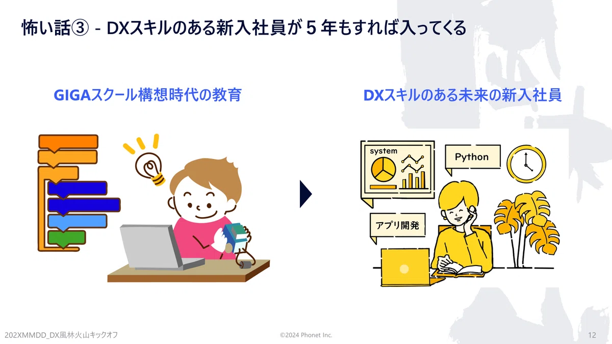 怖い話③ - DXスキルのある新入社員が５年もすれば入ってくる：GIGAスクール構想時代の教育～DXスキルのある未来の新入社員