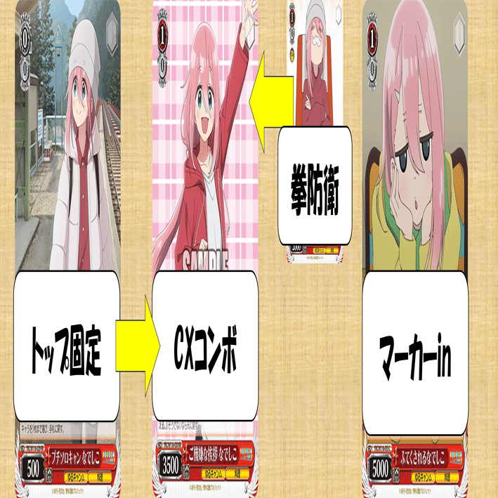 テント建設業者野外活動サークル(扉門ゆるキャン△)【デッキ解説