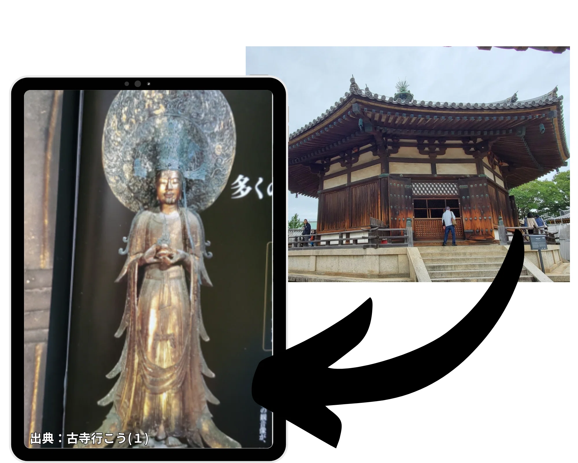 法隆寺」を堪能する-第4回～期間限定公開を巡る｜千世（ちせ）