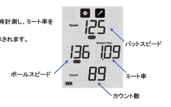 SSK マルチスピードテスター4について｜草野球野郎のケヴィン町田