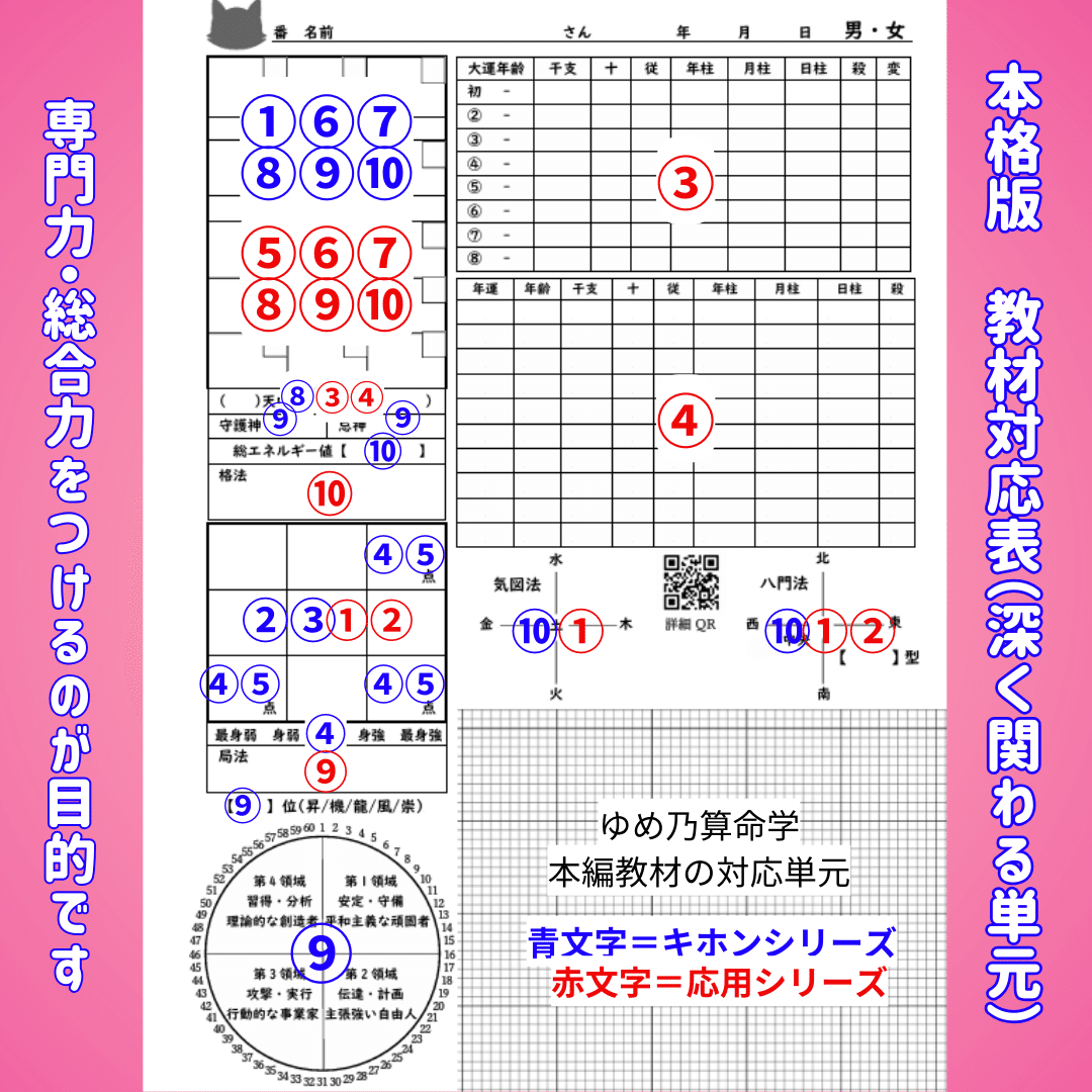 詳細】MY DATA100 取扱説明書 ｜ゆめ乃算命学☆あなたの分からない所