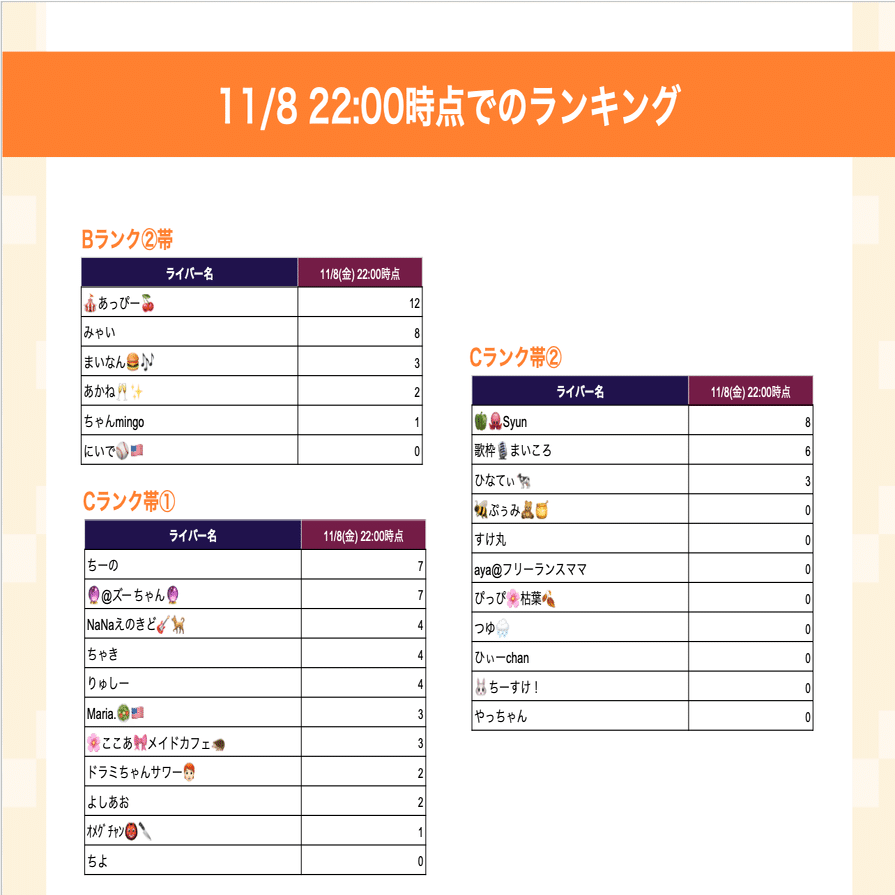購入方法とご注意】枠のみんなで挑戦！Sell Me Goods！贅沢もつ