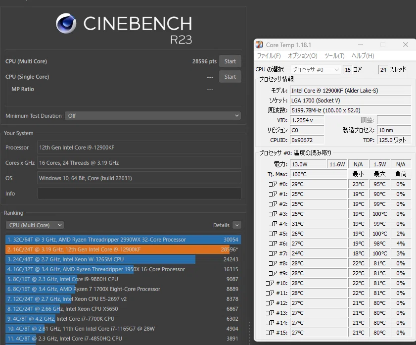 i9-12900KFの常用OCはどこまで行けるか｜Enoin