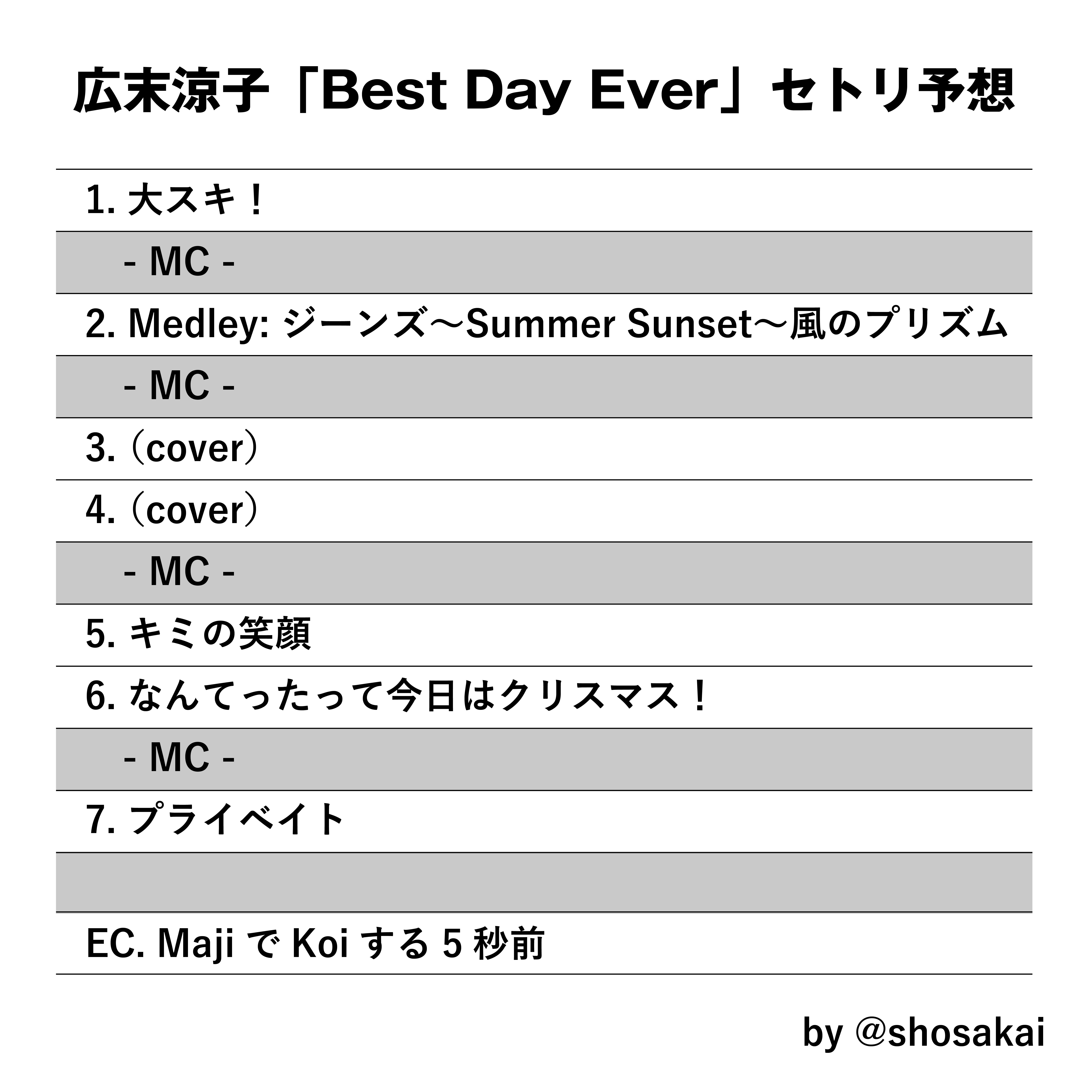 広末涼子「Best Day Ever」セトリ予想＆カバー予想｜Sho SAKAI