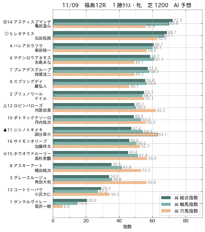 画像11