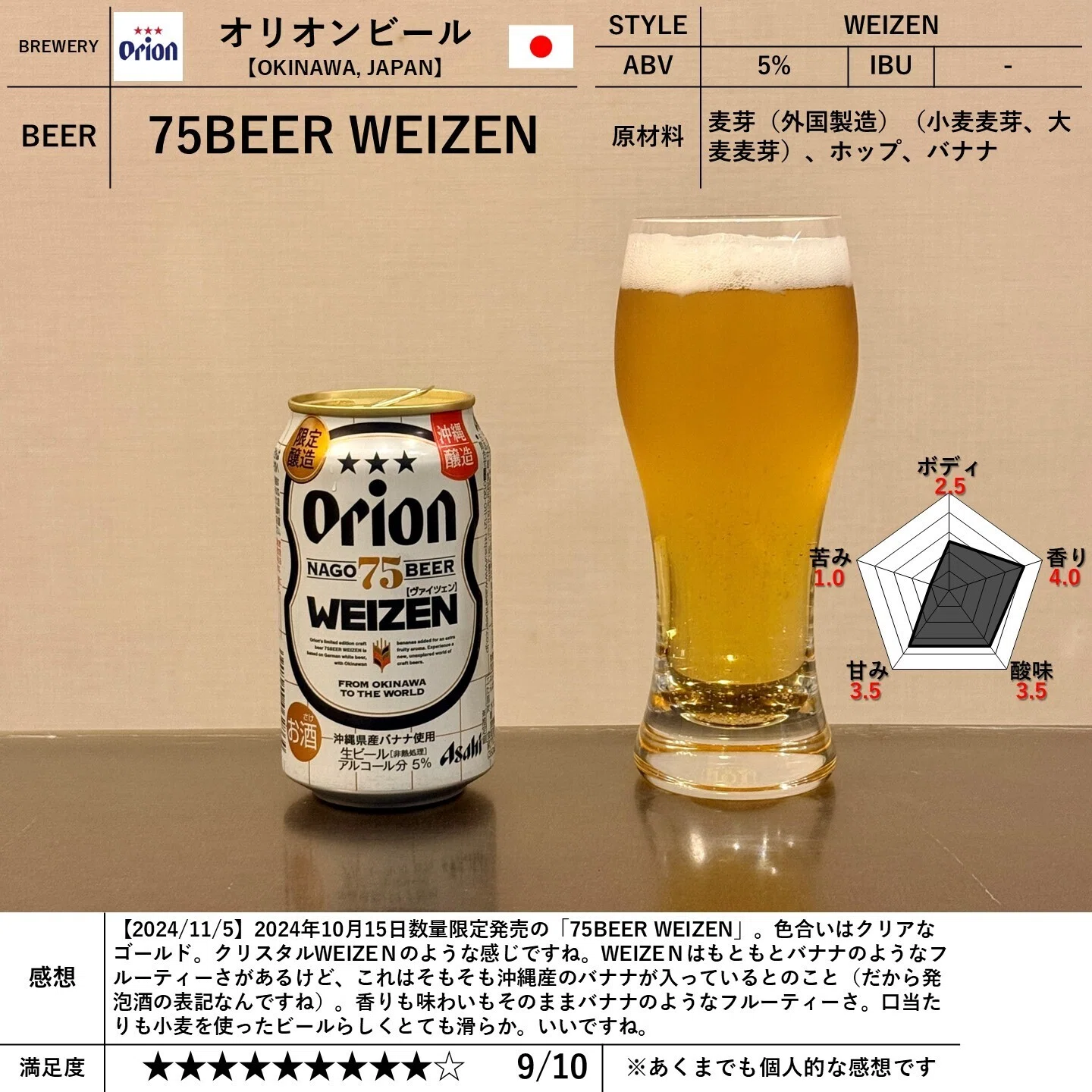 オリオンビールの「75BEER WEIZEN」｜yamashin0120