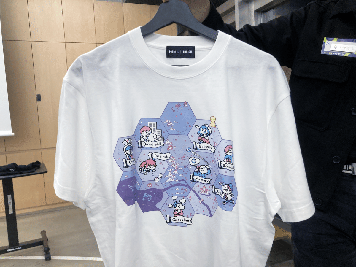 ボードゲーム交流イベント「ボドトーーク」と、謎解き服屋の「トキキル