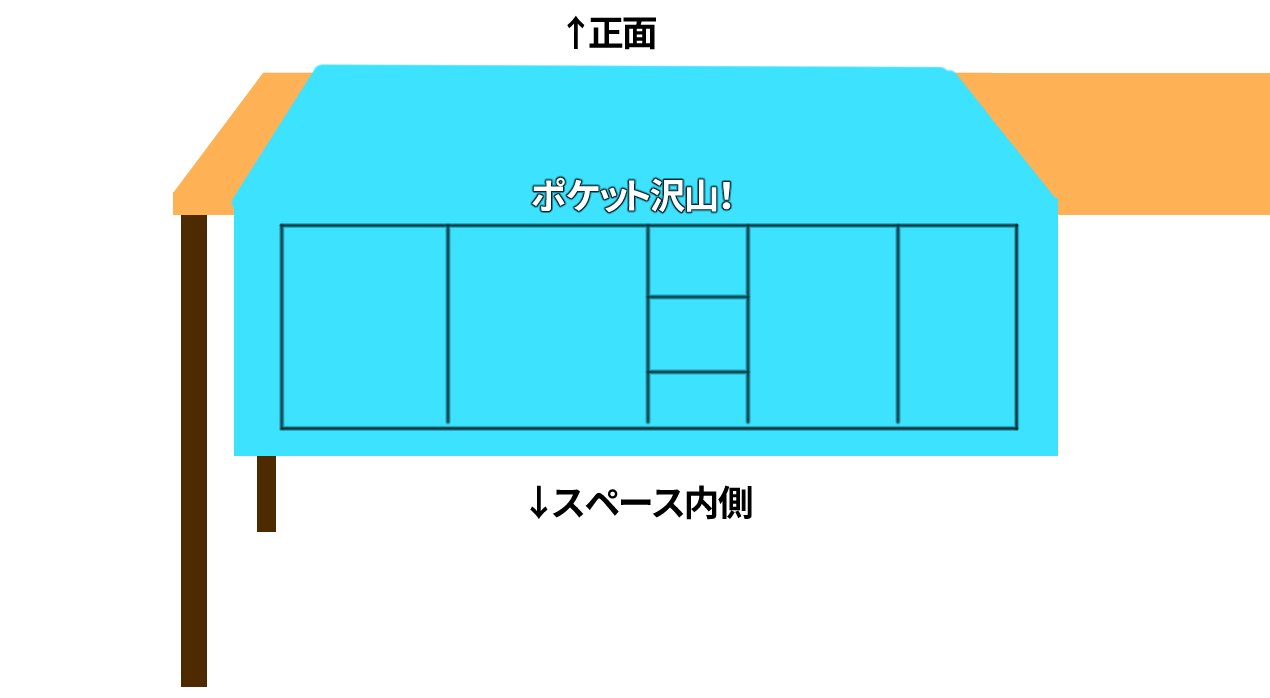 初同人誌即売会参加でスペース設営に役立ったものまとめ!｜砂糖