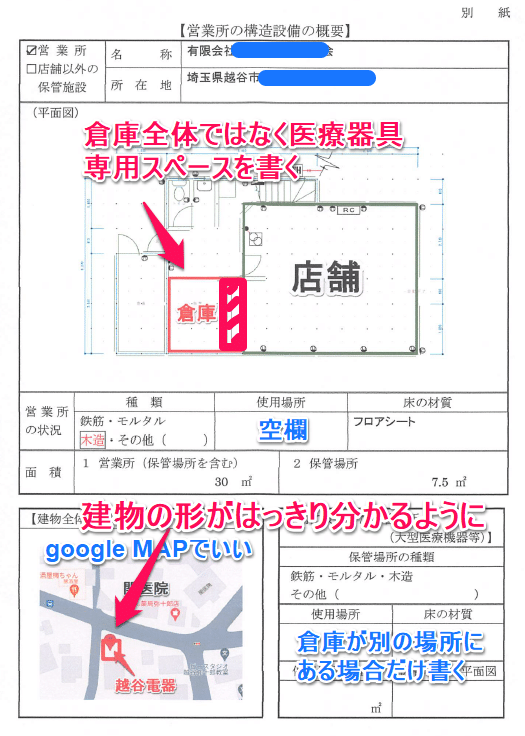 管理医療機器の販売業・貸与業の届出 記入例 埼玉県｜有)越谷電器