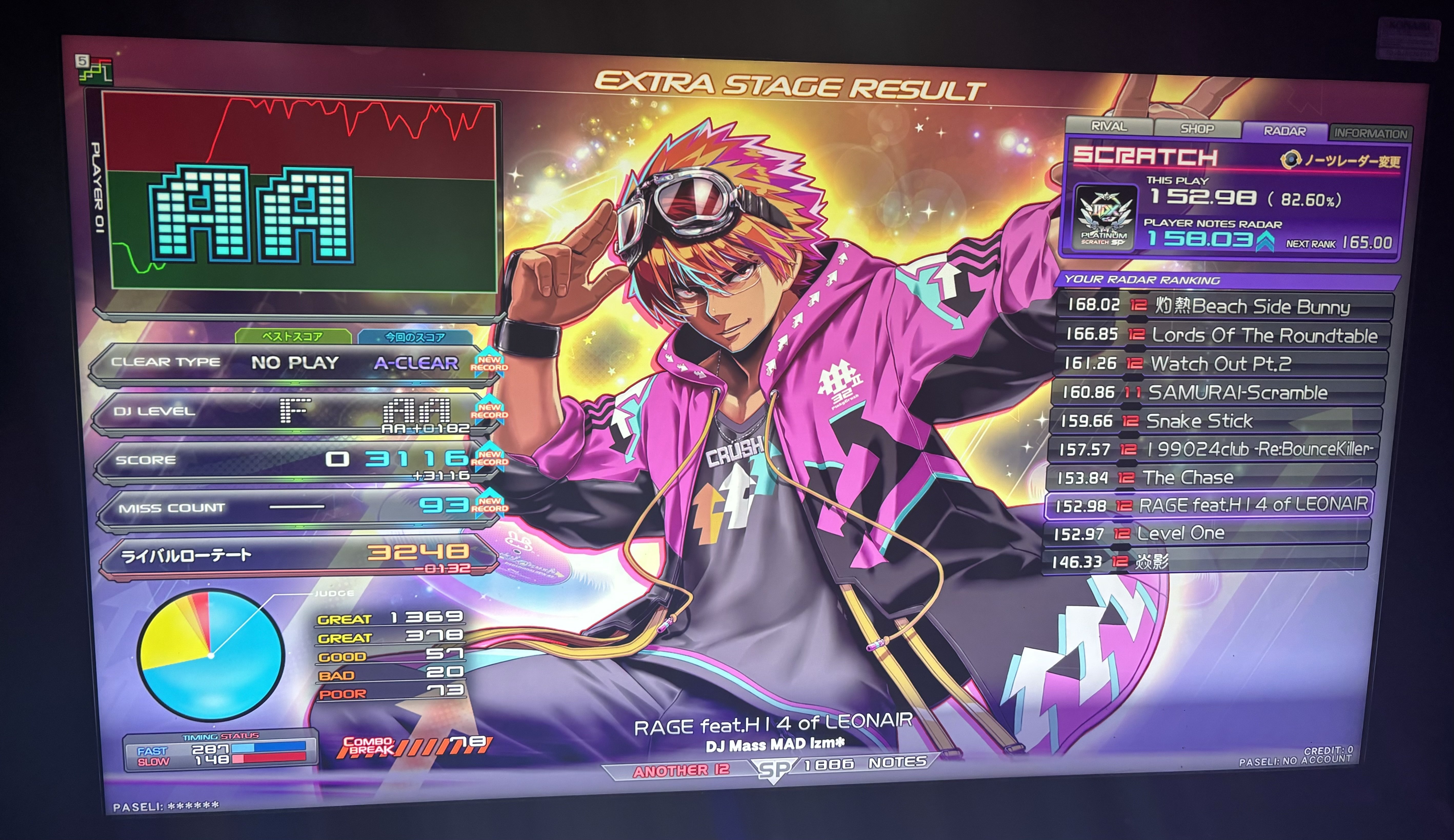 IIDX練習記録 2024/11/2～11/9｜まさお