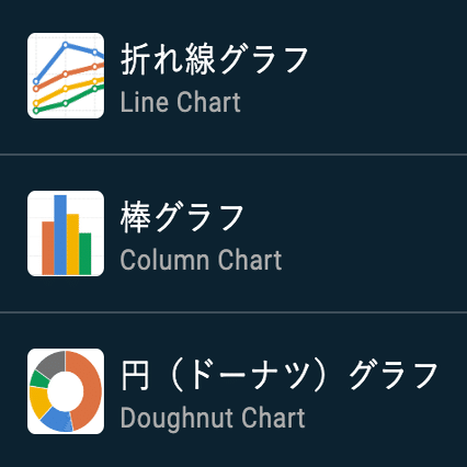 誰でも手軽にグラフを作成できるツールを開発中です｜荻原 和樹