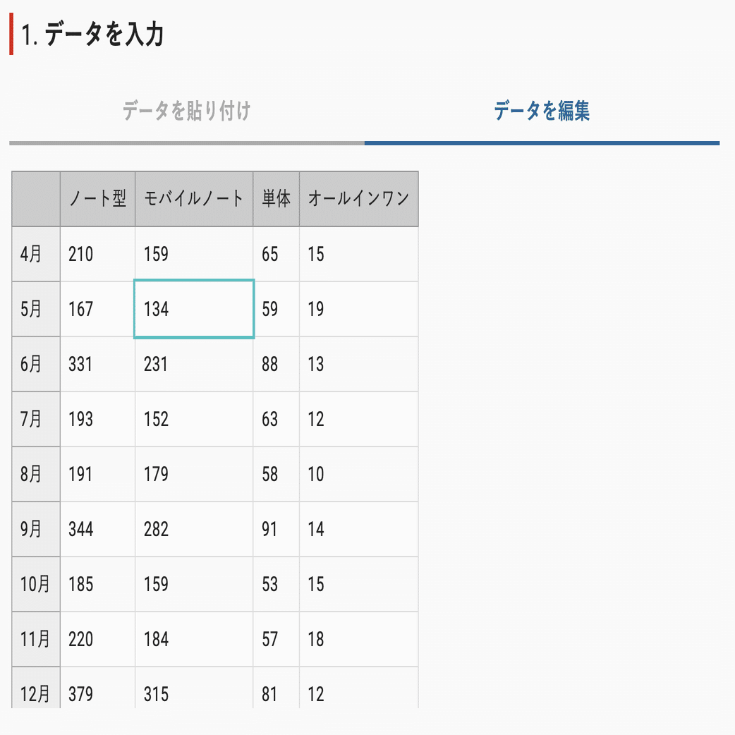誰でも手軽にグラフを作成できるツールを開発中です｜荻原 和樹