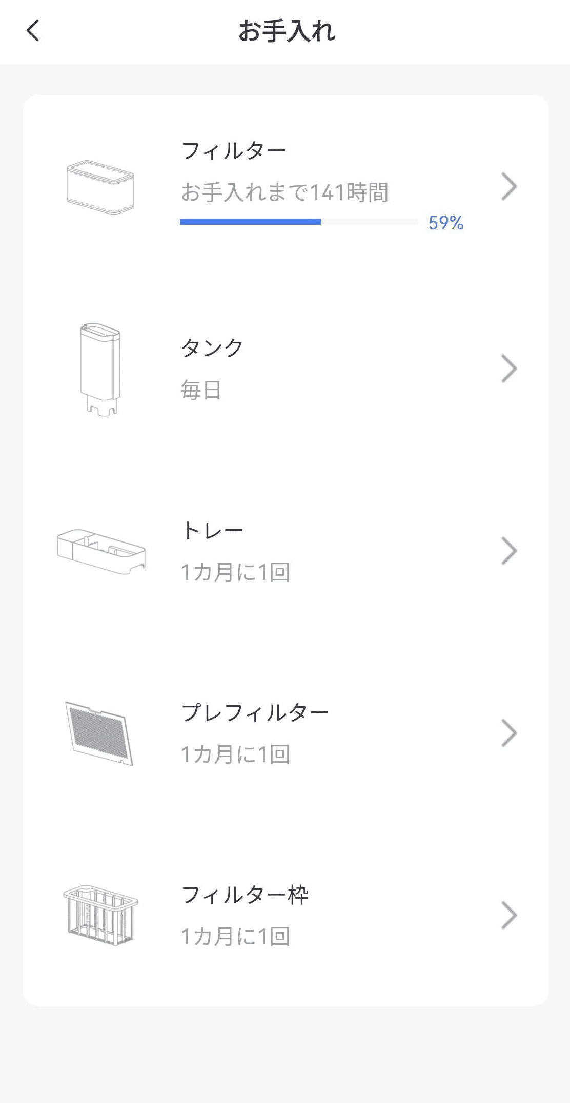 乾燥してきたのでSwitchBot気化式 加湿器を掃除して洗ったら割と簡単