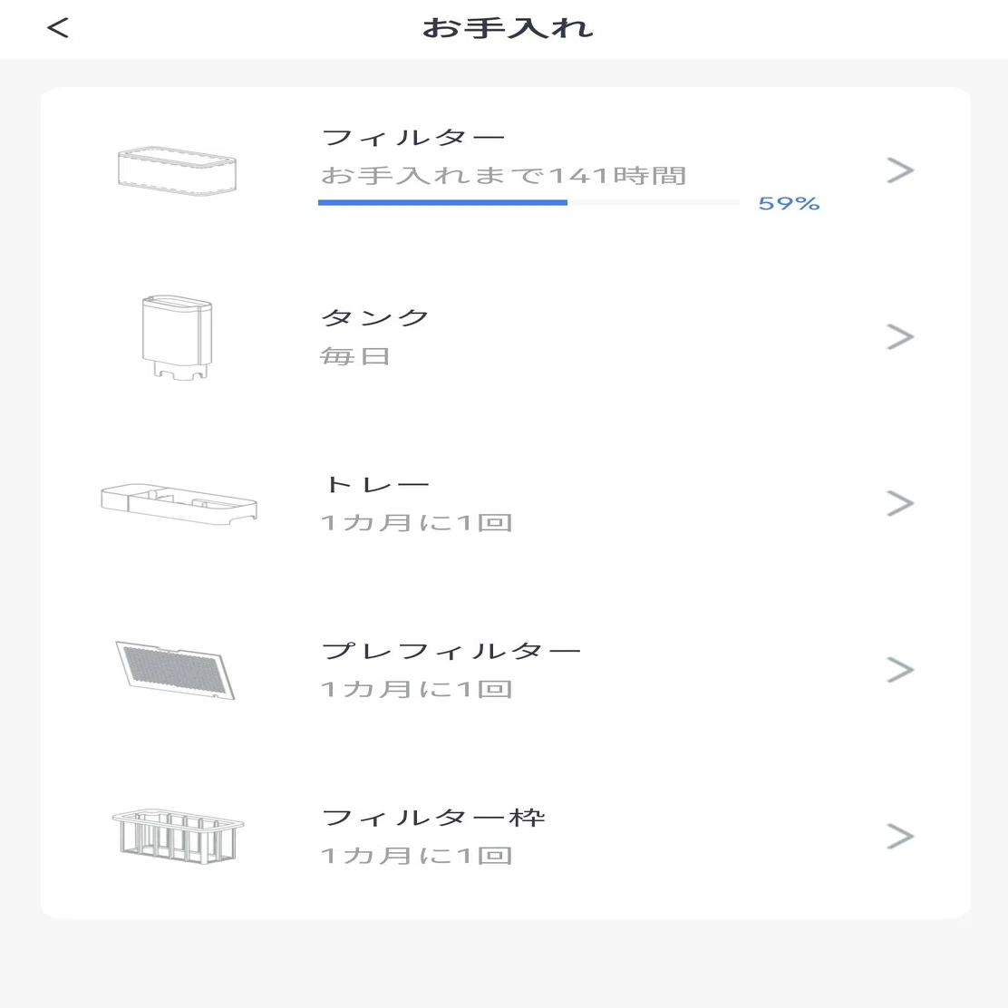 乾燥してきたのでSwitchBot気化式 加湿器を掃除して洗ったら割と簡単