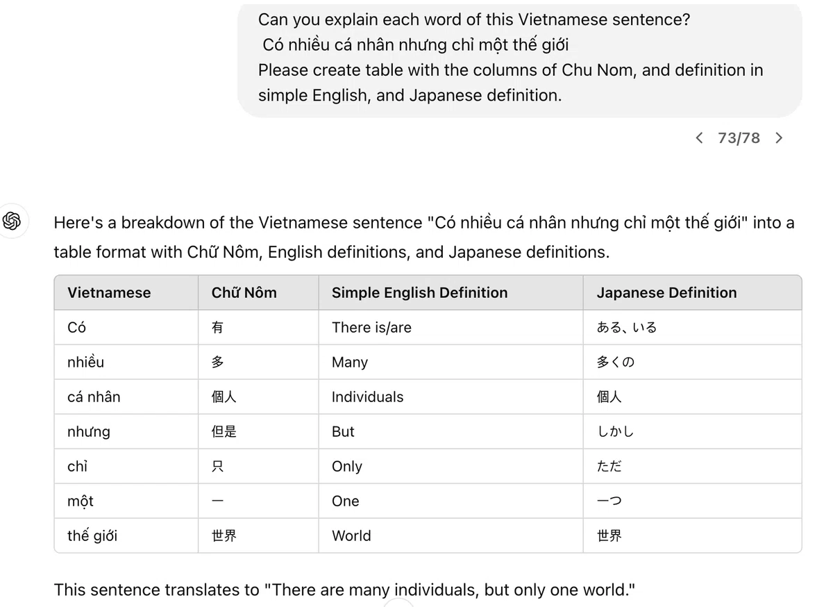 【ベトナム語】Duolingo1周年!チュノム(漢字)学習を兼ねてChatGPTで一気に検索|Nancy|Siem Reap សៀមរាប