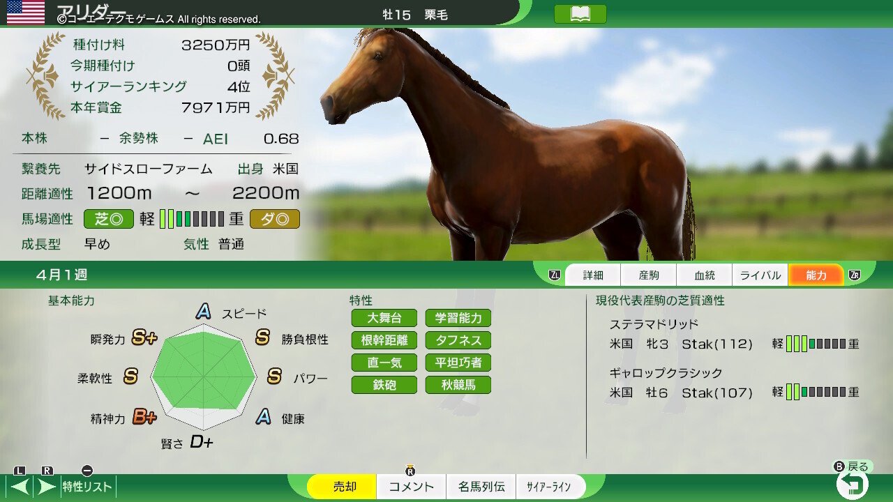 Winning Post 10 2024 アリダー 系統確立|アリゼオ Winning Post 10 2024 アリダー 系統確立|アリゼオ