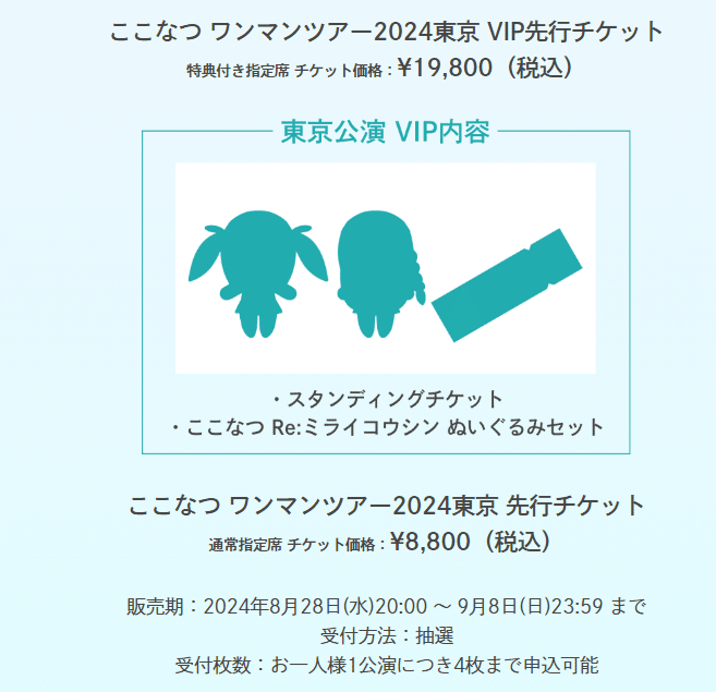 ここなつワンマンツアー2024 ぬいぐるみセット【新品未開封】