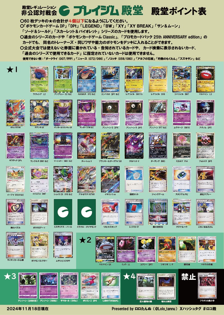 ポケモンカード 旧レギュレーション トレーナーズ ポケカ まとめ