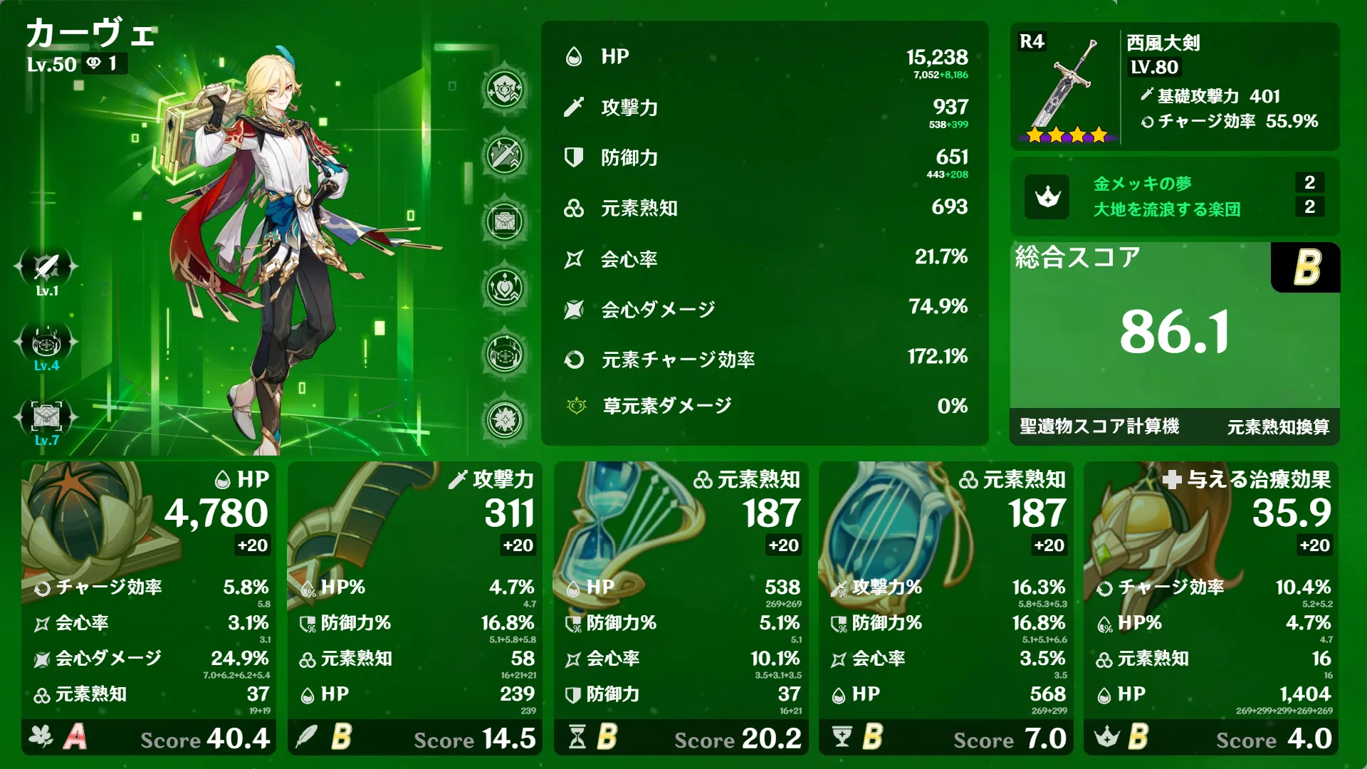 原神】初心者のカーヴェ(Lv.50)はどれくらい強いのか？｜p