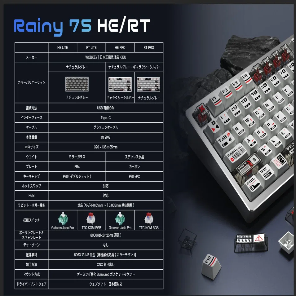 RT・AP0.01mm／正真正銘のハイエンド磁気キーボード／WOB Rainy75 RT 
