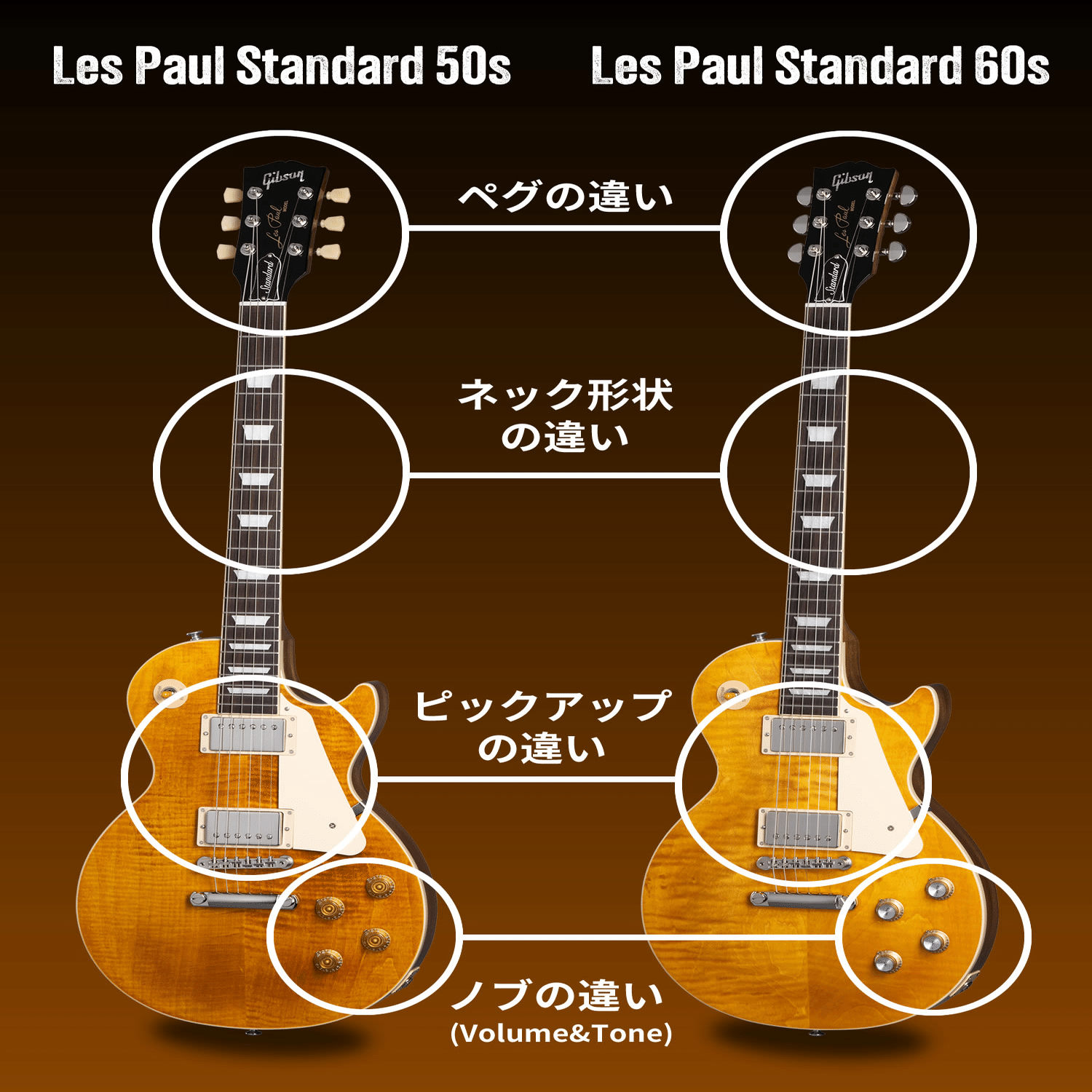 コラム】ギブソン・レスポール・スタンダードの「50s」と「60s」の違い